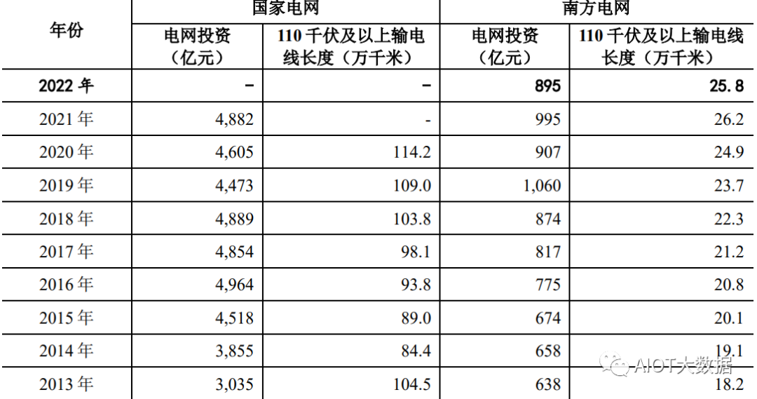 彩神电气装备用电线电缆的主要生产工艺流程(图3)