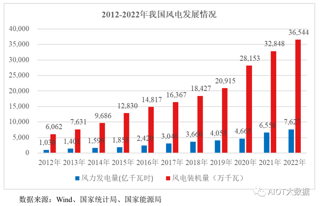彩神电气装备用电线电缆的主要生产工艺流程(图8)