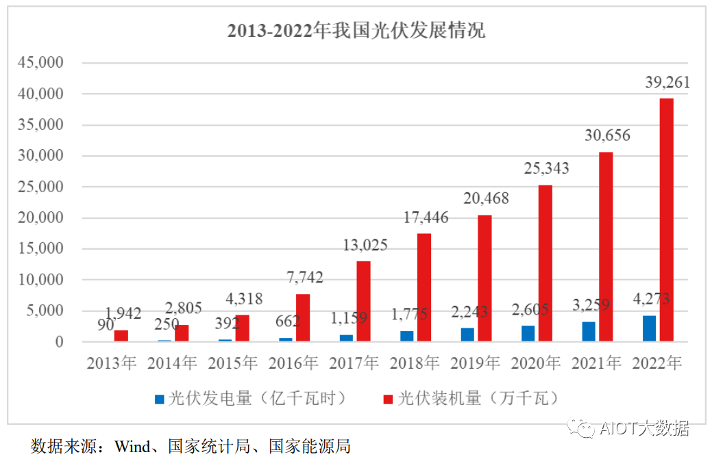 彩神电气装备用电线电缆的主要生产工艺流程(图9)