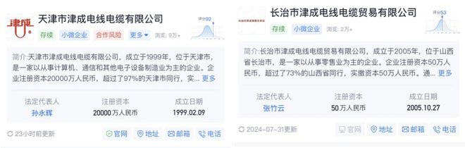 国内电线电缆行业第彩神一案判了天津津成深陷山西(图5)