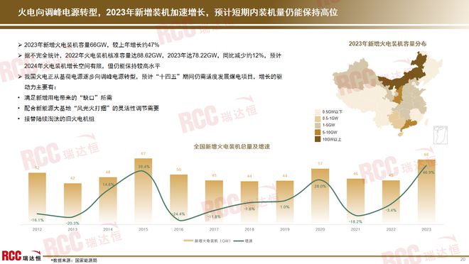 瑞达恒研究院丨电线）(图10)