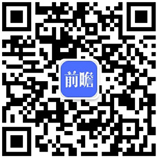 2021年中国电线电缆市场供需现状及发展前景分析 2026年市场需求规模将近18万亿元(图6)