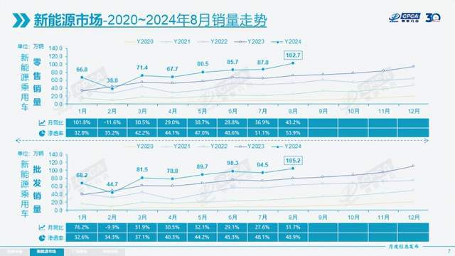 独家！29家线束线缆企业半年报解读(图2)